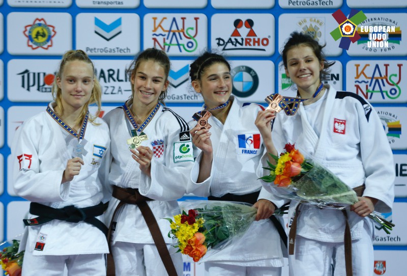 Championnats D Europe Cadets Cadettes France Judo